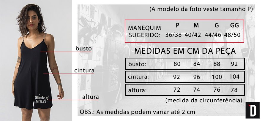 Tabela de medidas