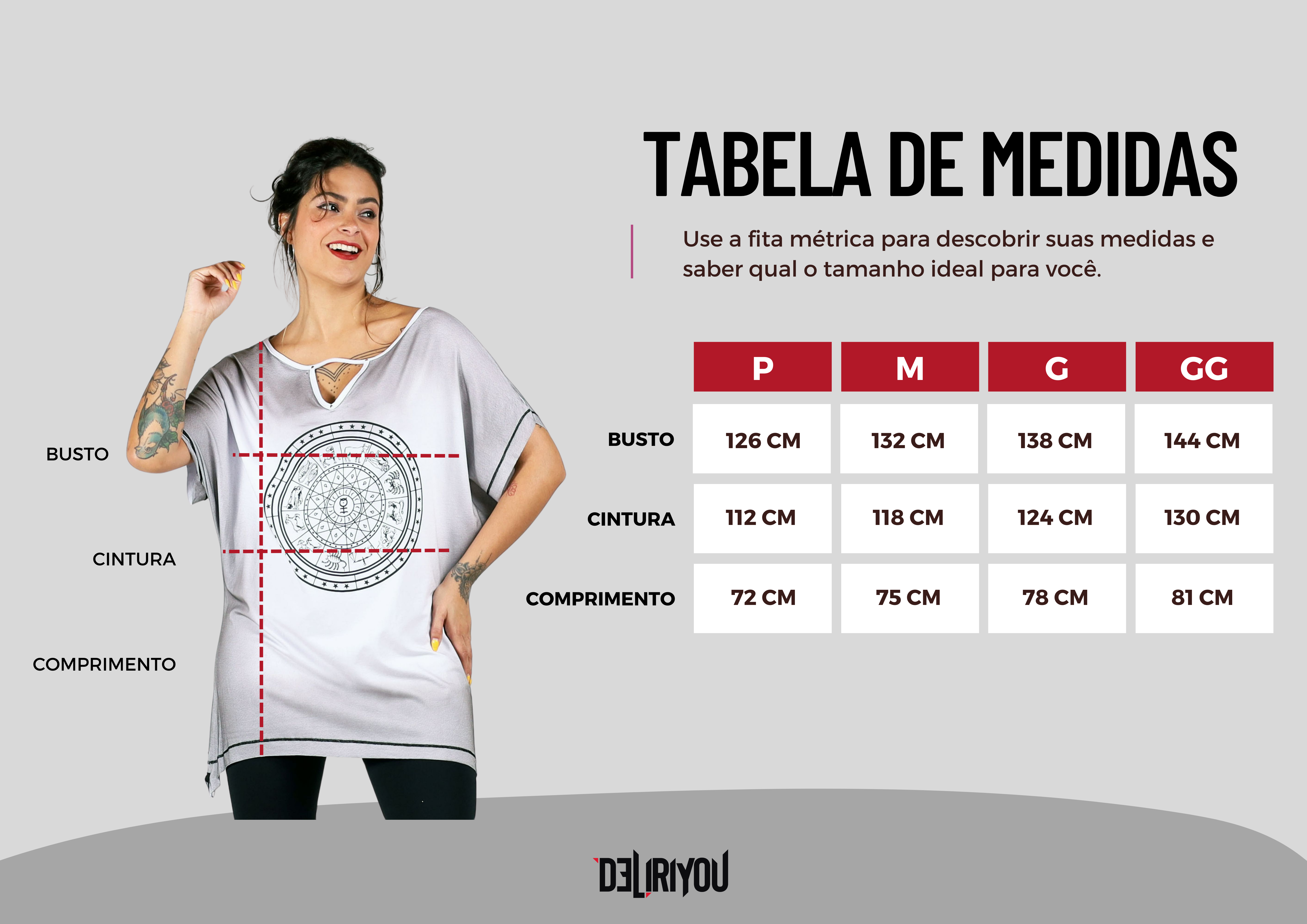 Tabela de medidas