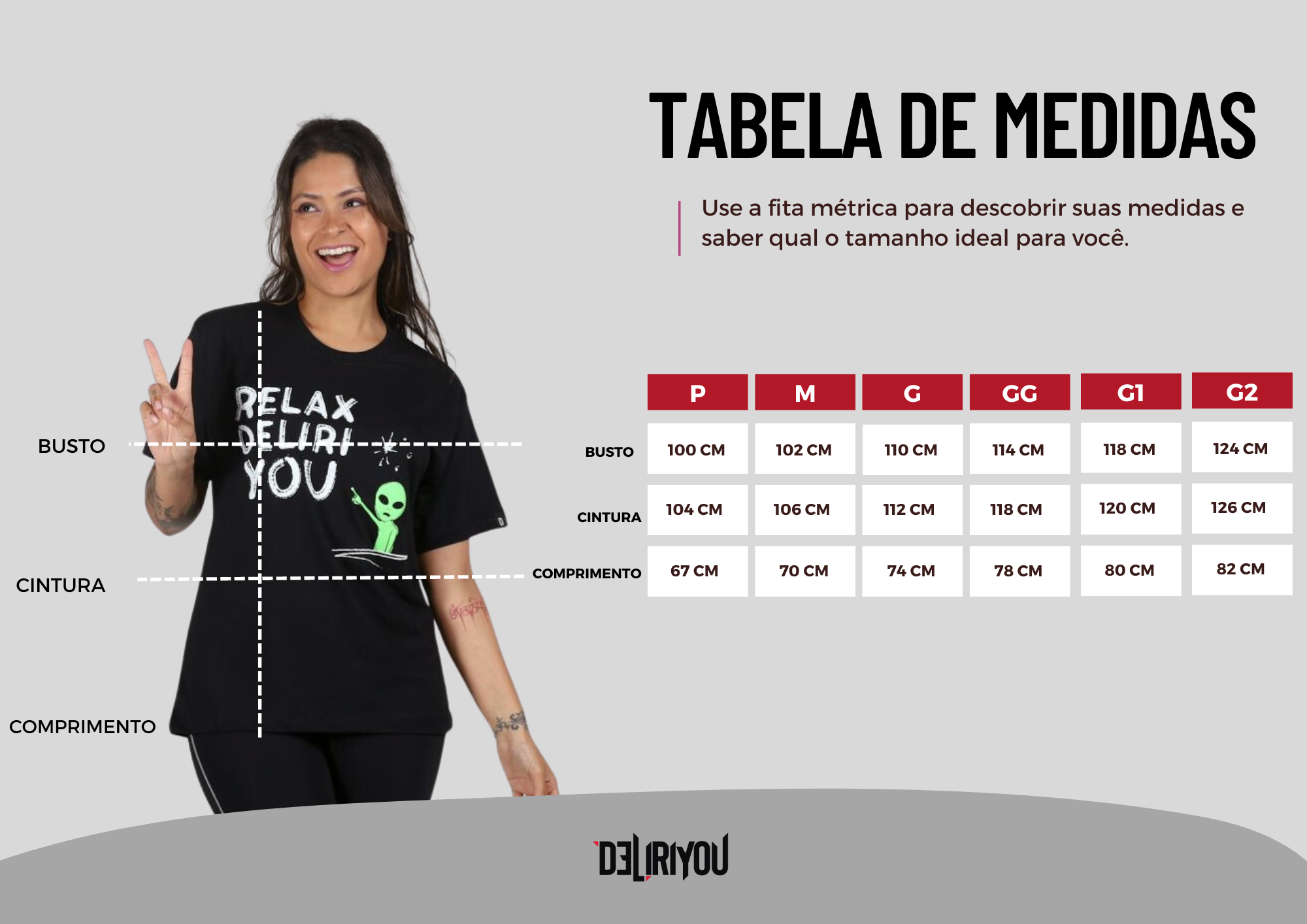 Tabela de medidas