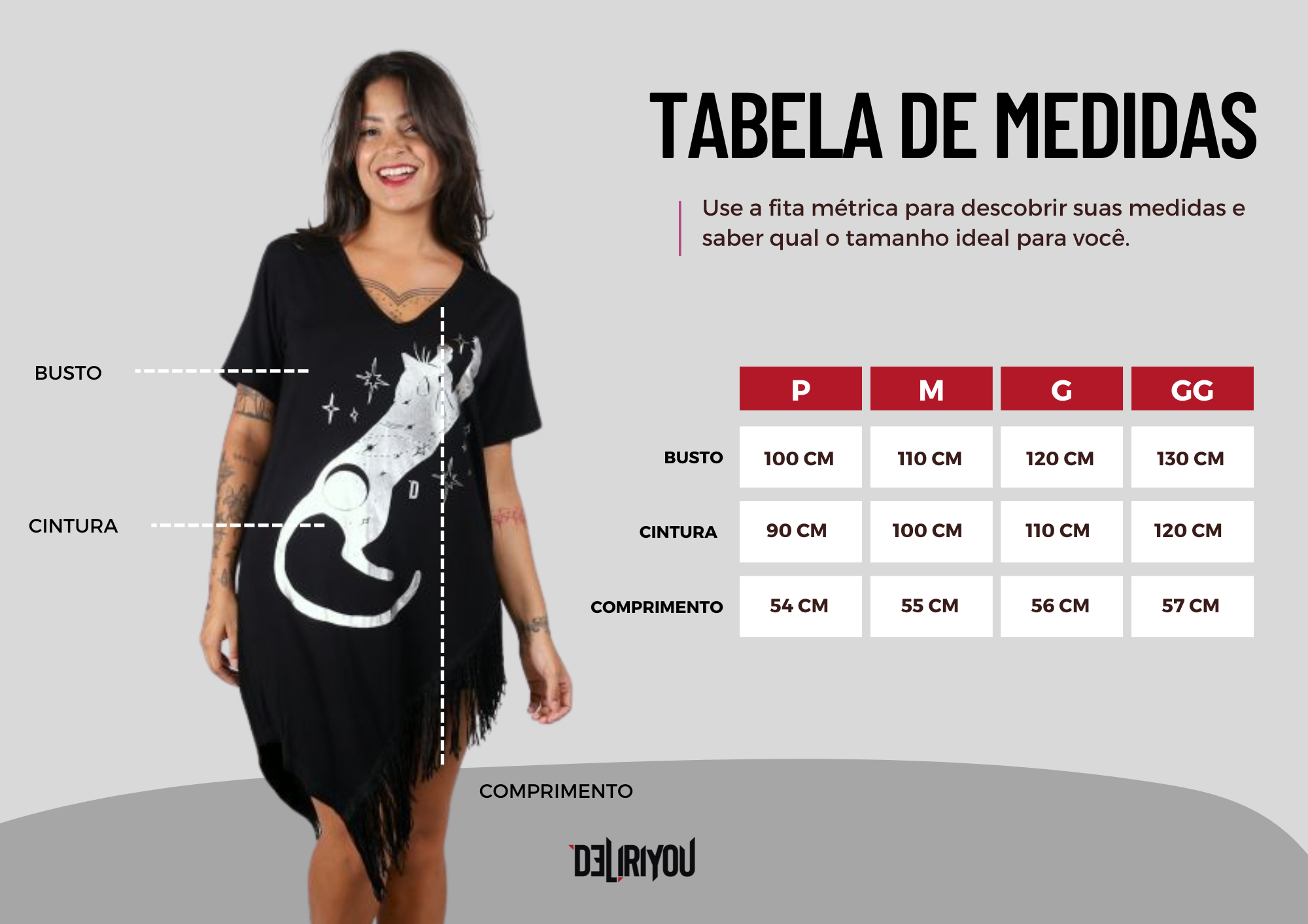 Tabela de medidas