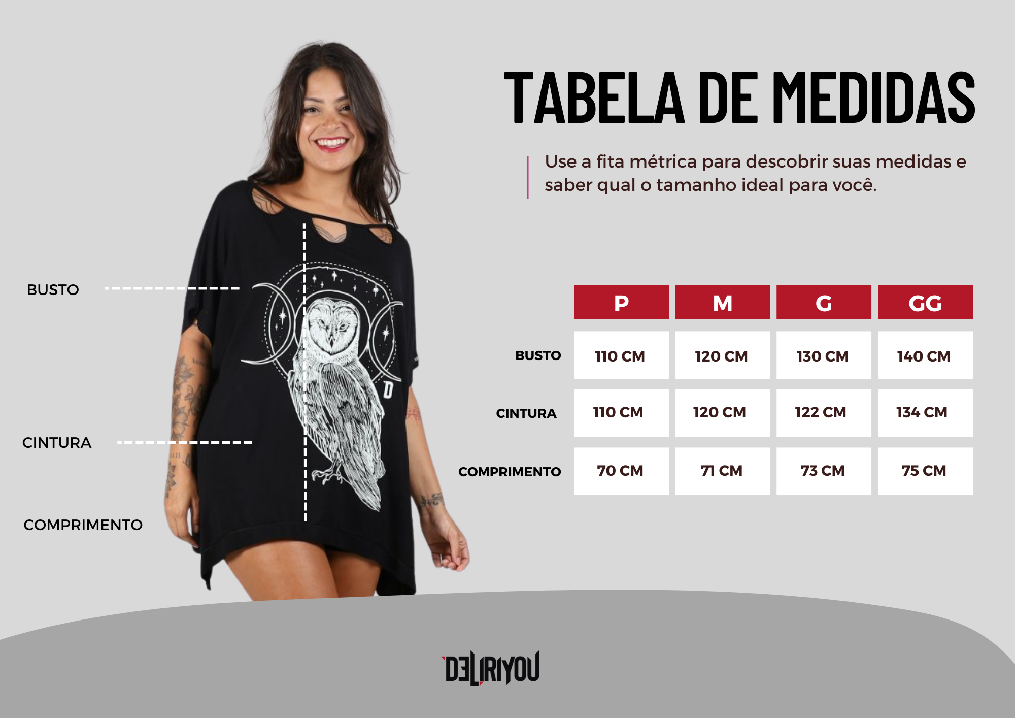 Tabela de medidas