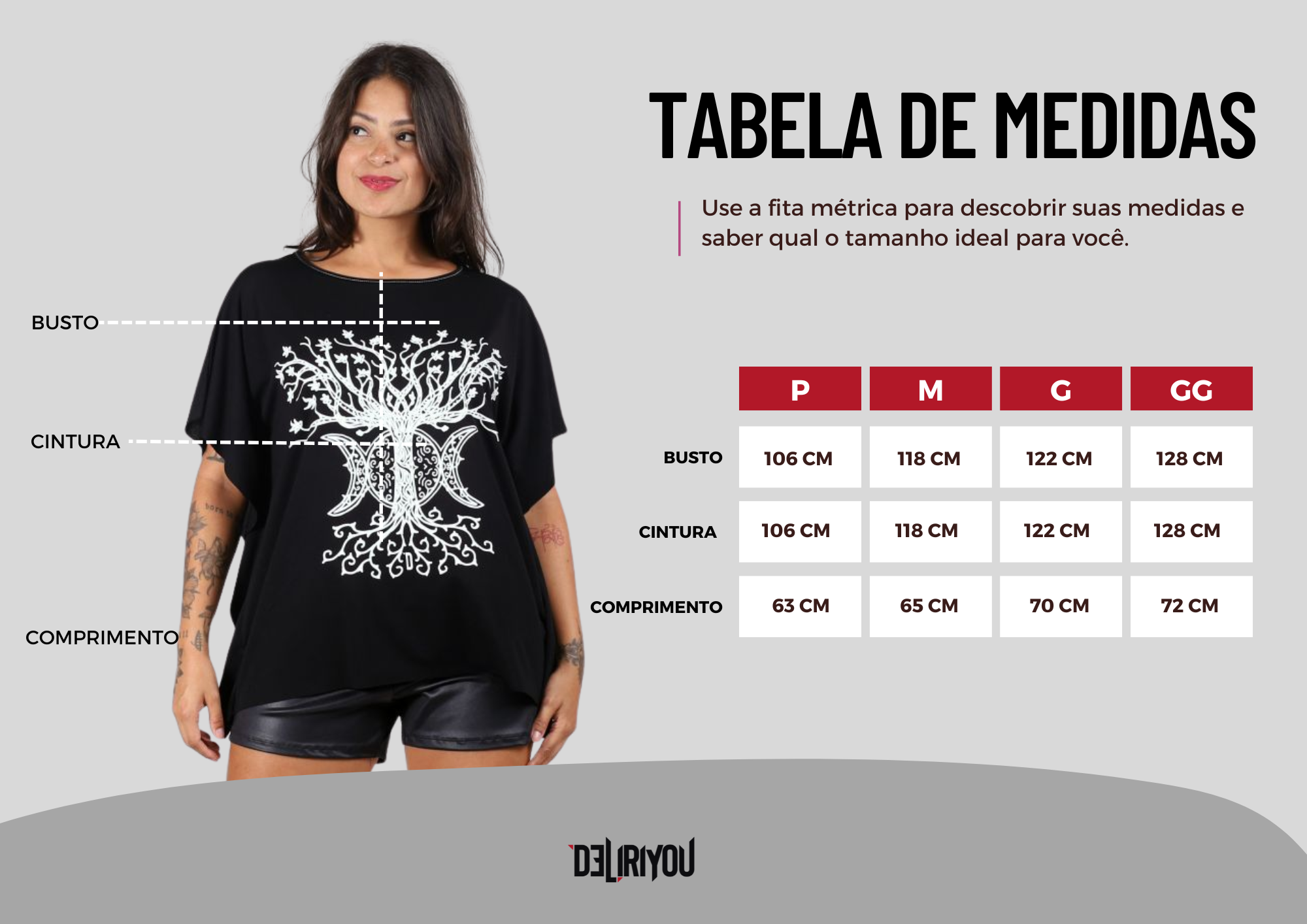 Tabela de medidas