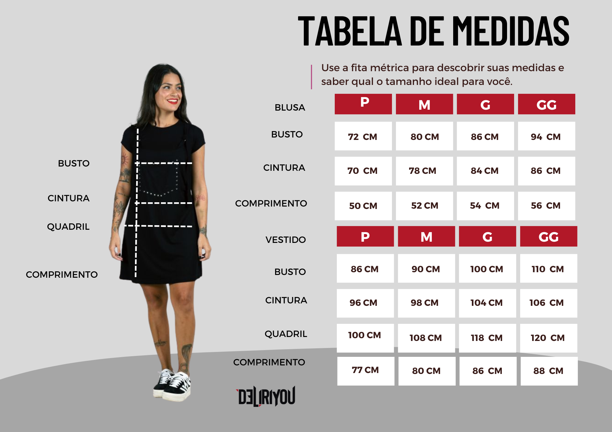 Tabela de medidas