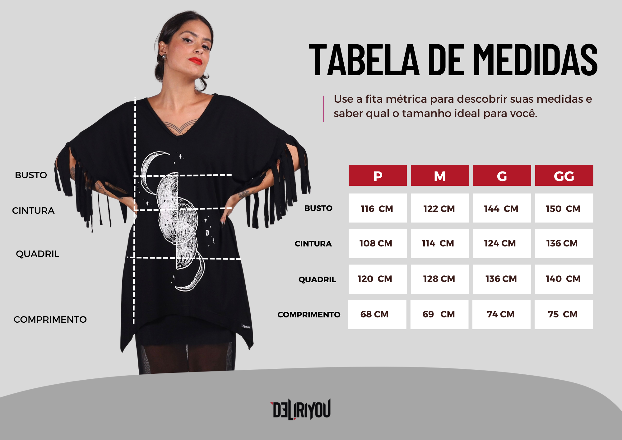 Tabela de medidas