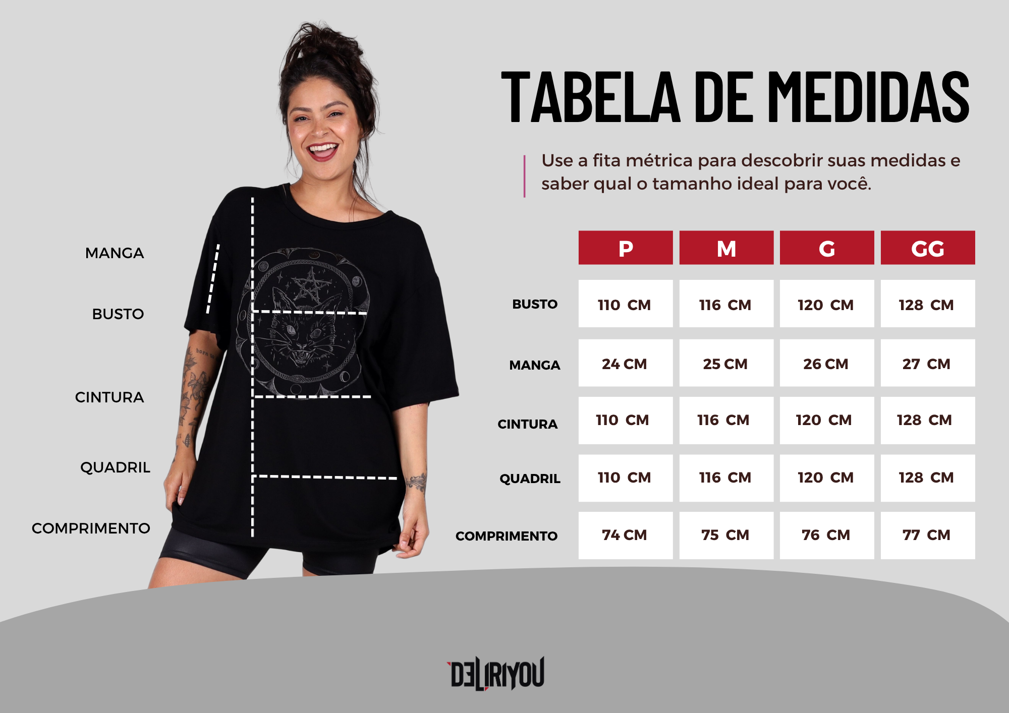 Tabela de medidas