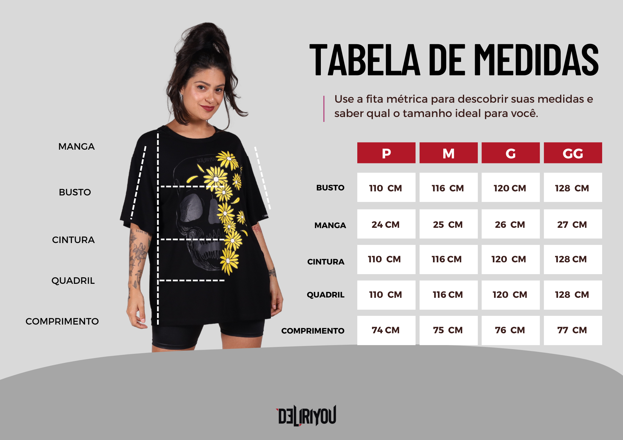 Tabela de medidas