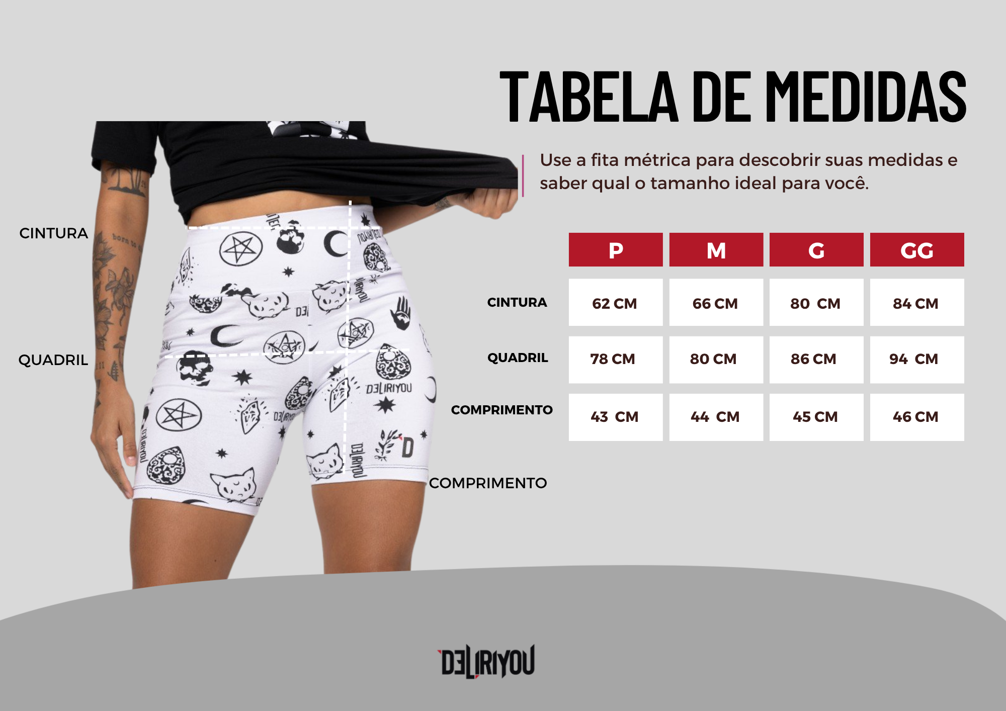 Tabela de medidas