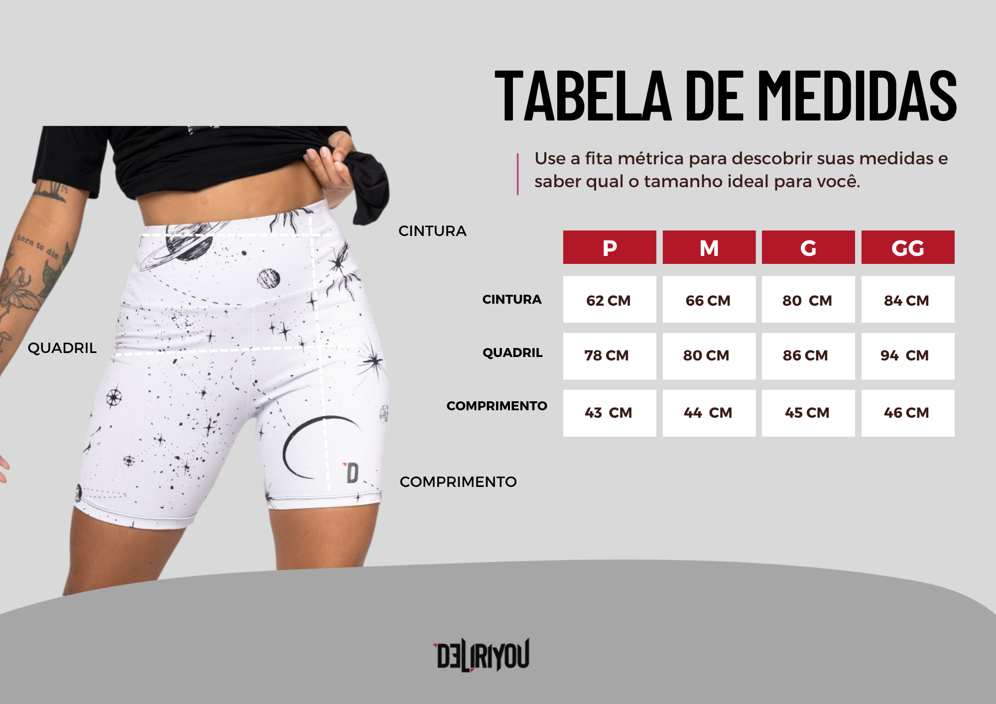 Tabela de medidas