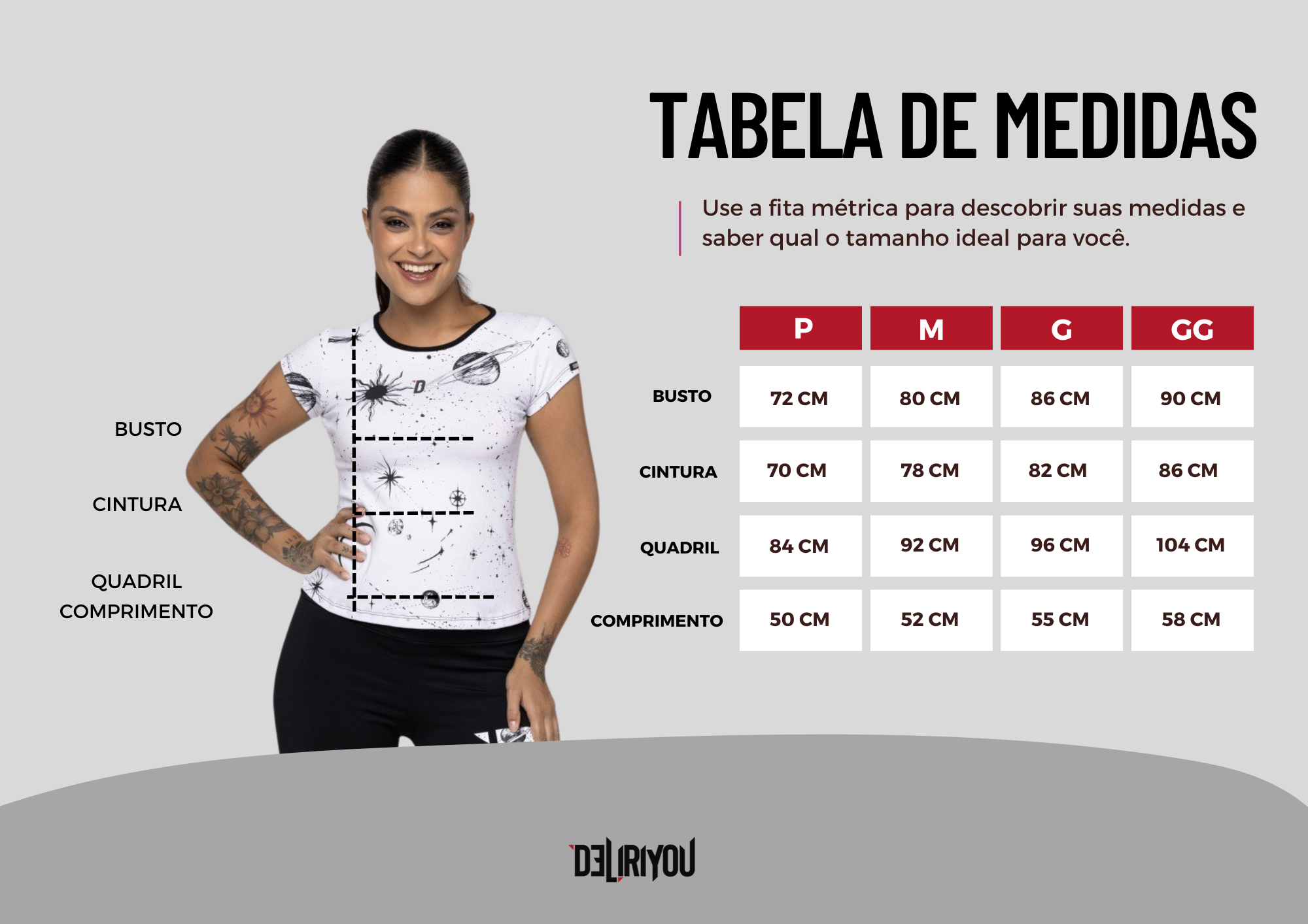 Tabela de medidas