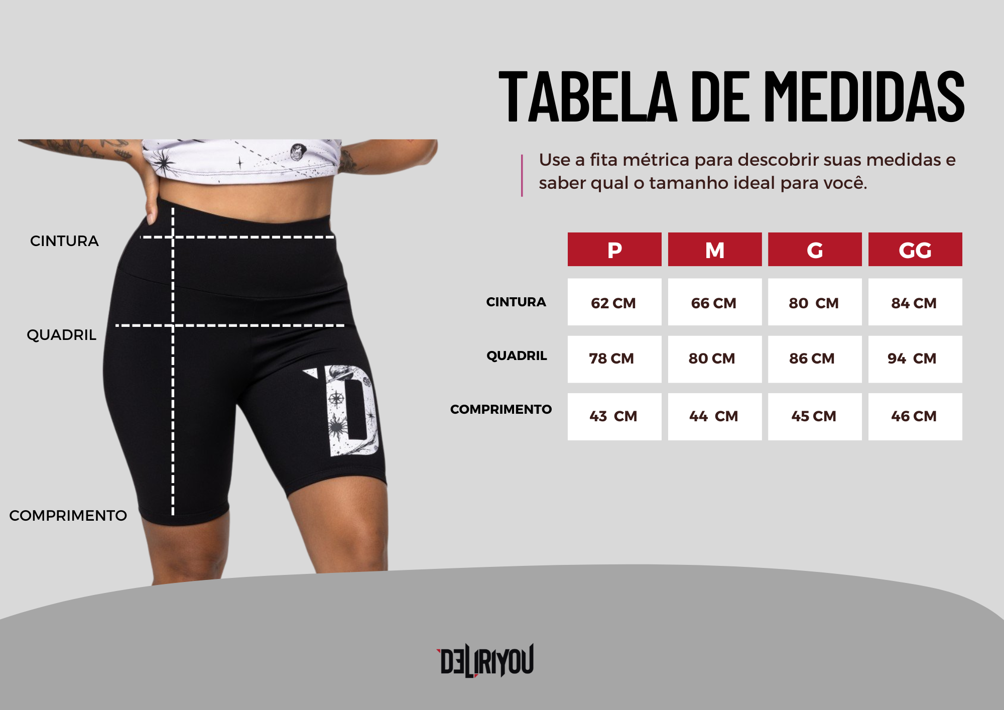 Tabela de medidas