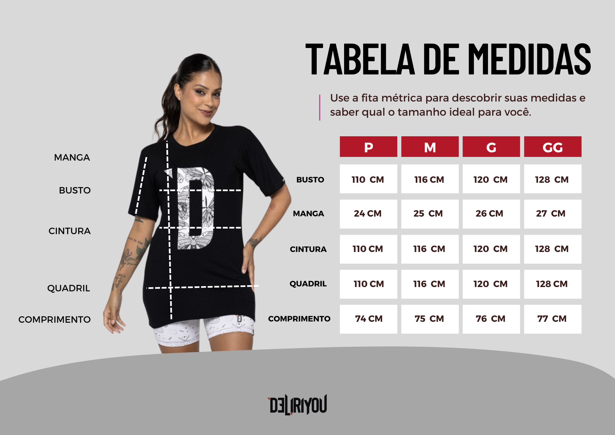 Tabela de medidas