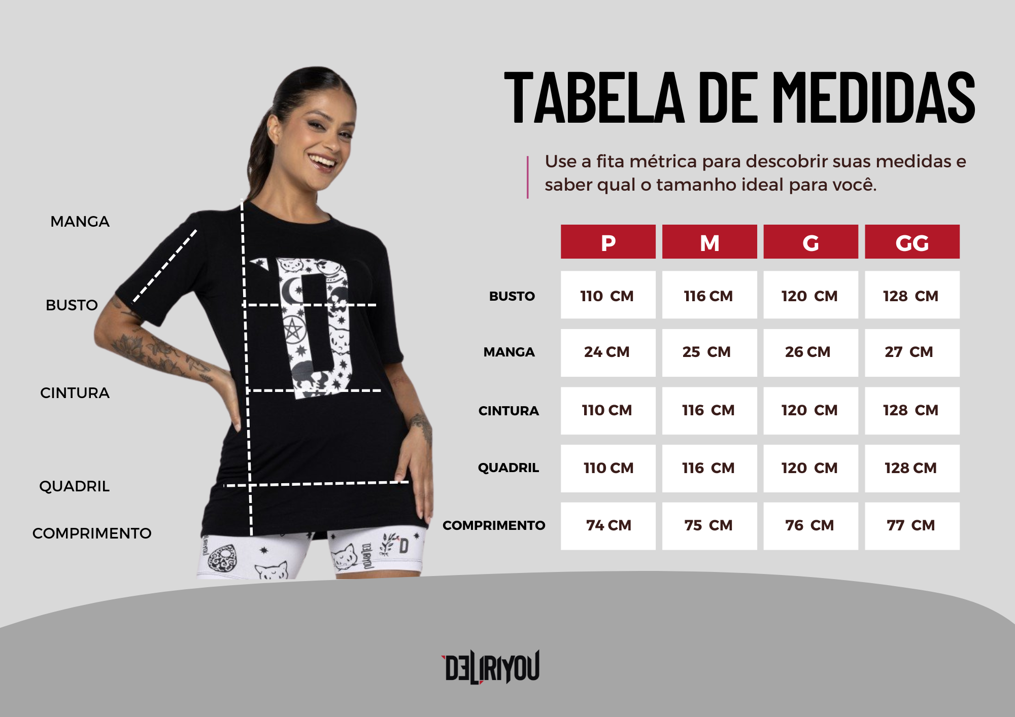 Tabela de medidas