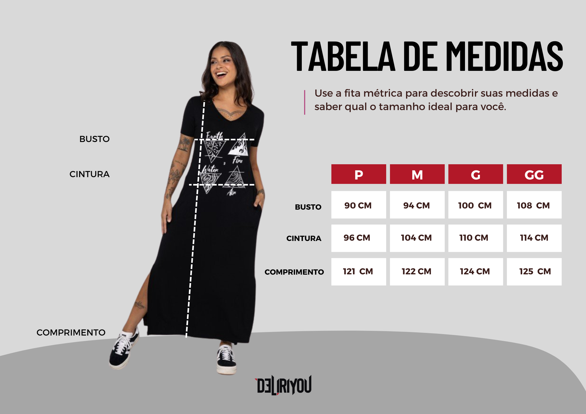 Tabela de medidas