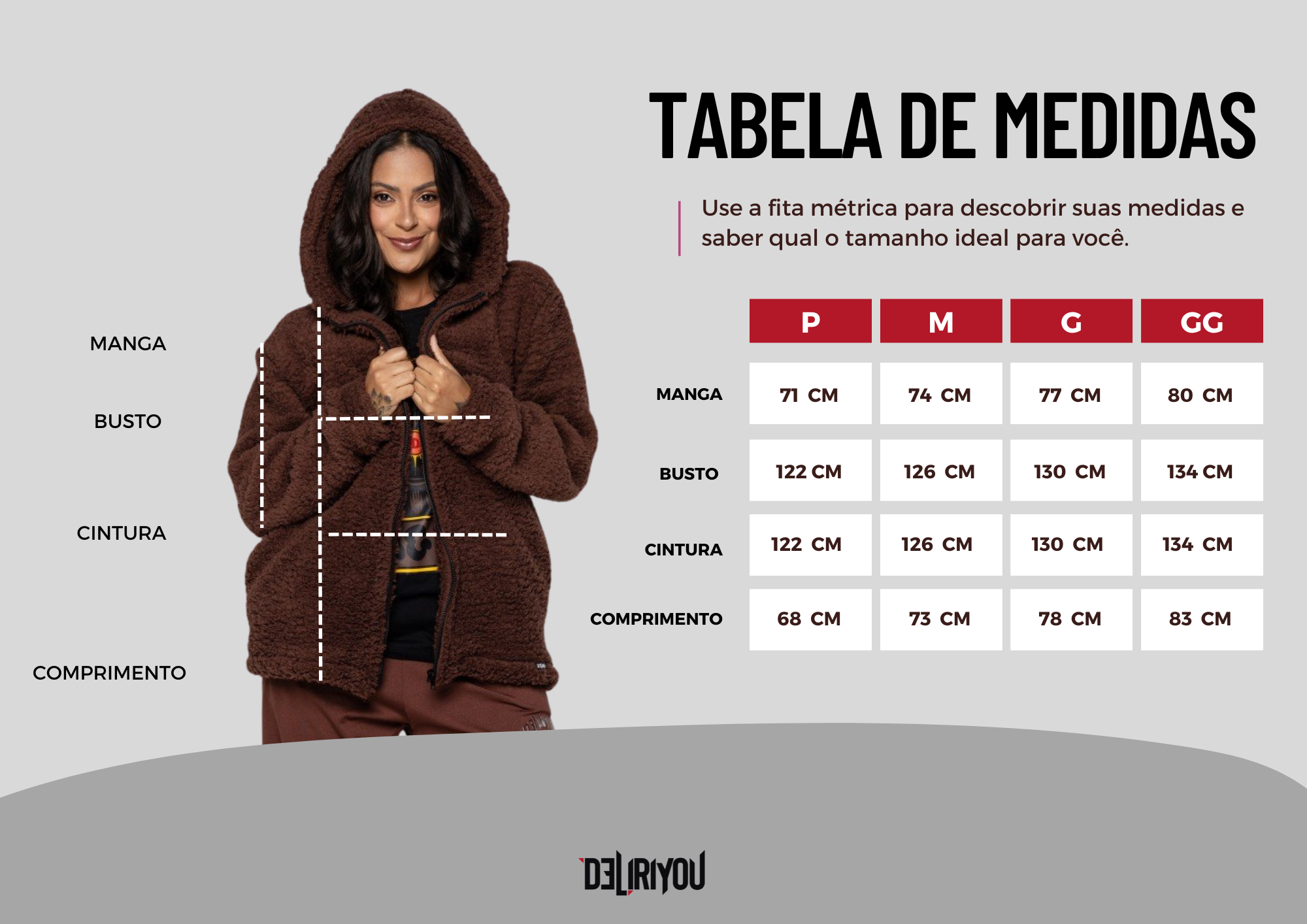Tabela de medidas