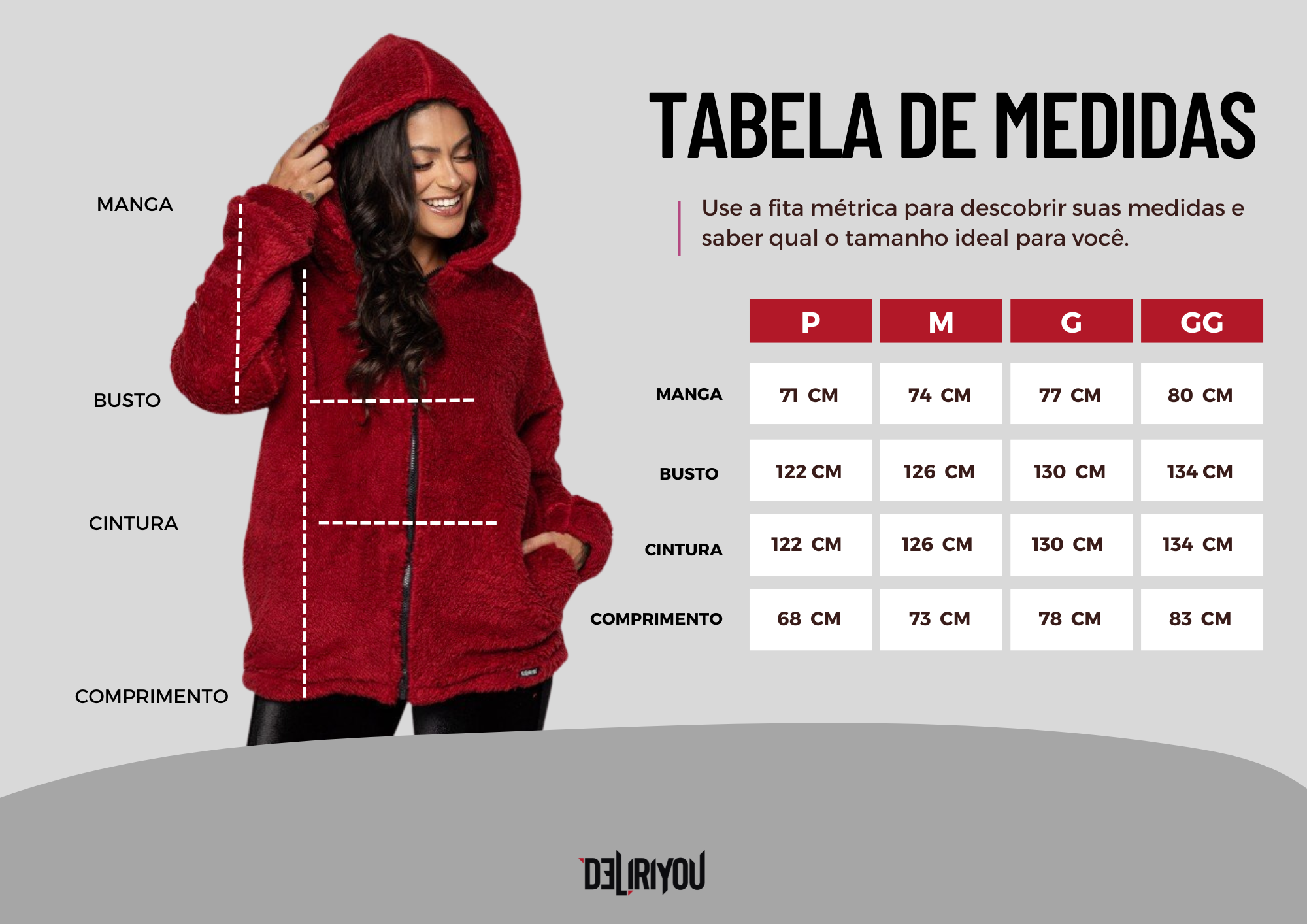 Tabela de medidas