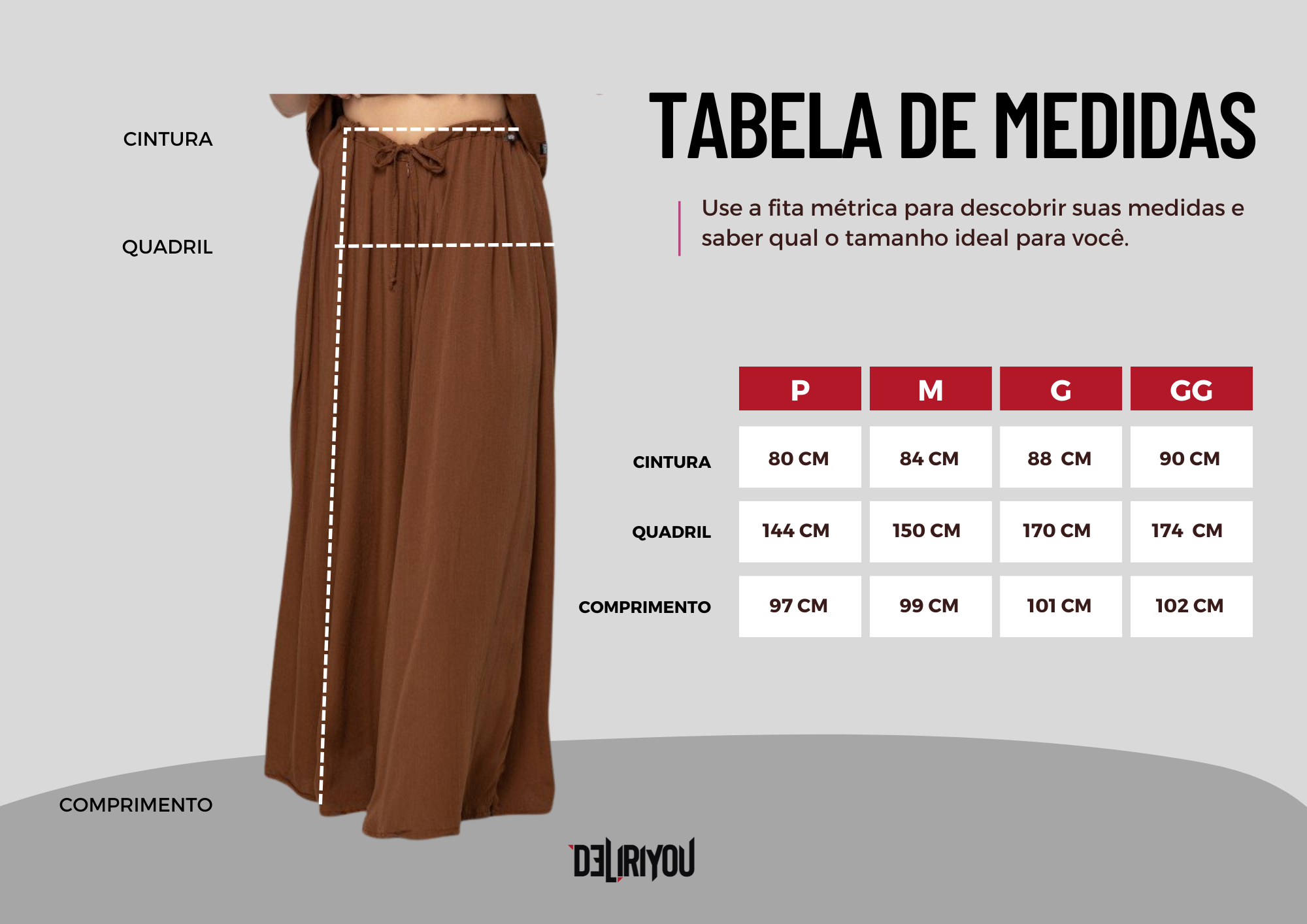 Tabela de medidas