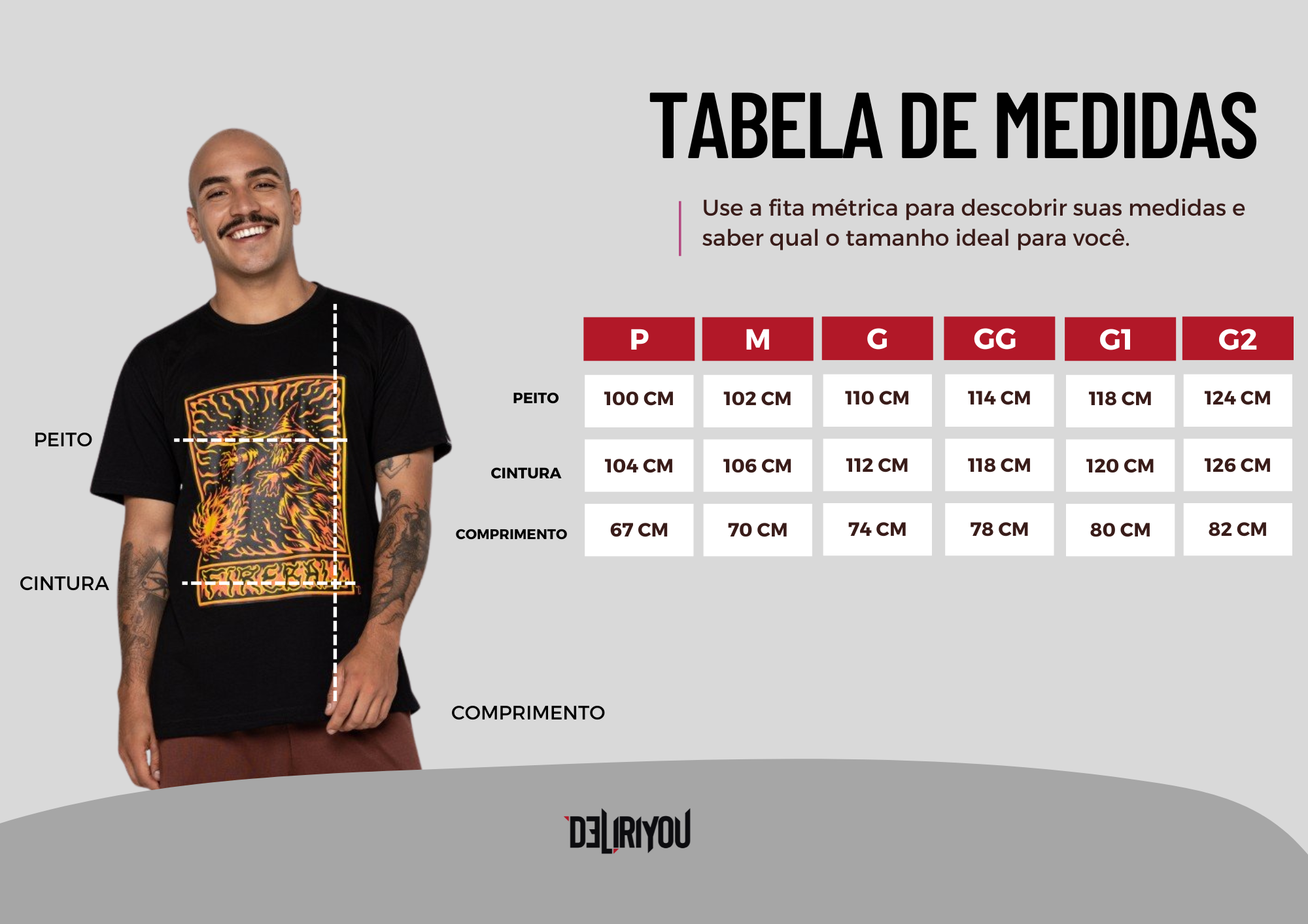 Tabela de medidas