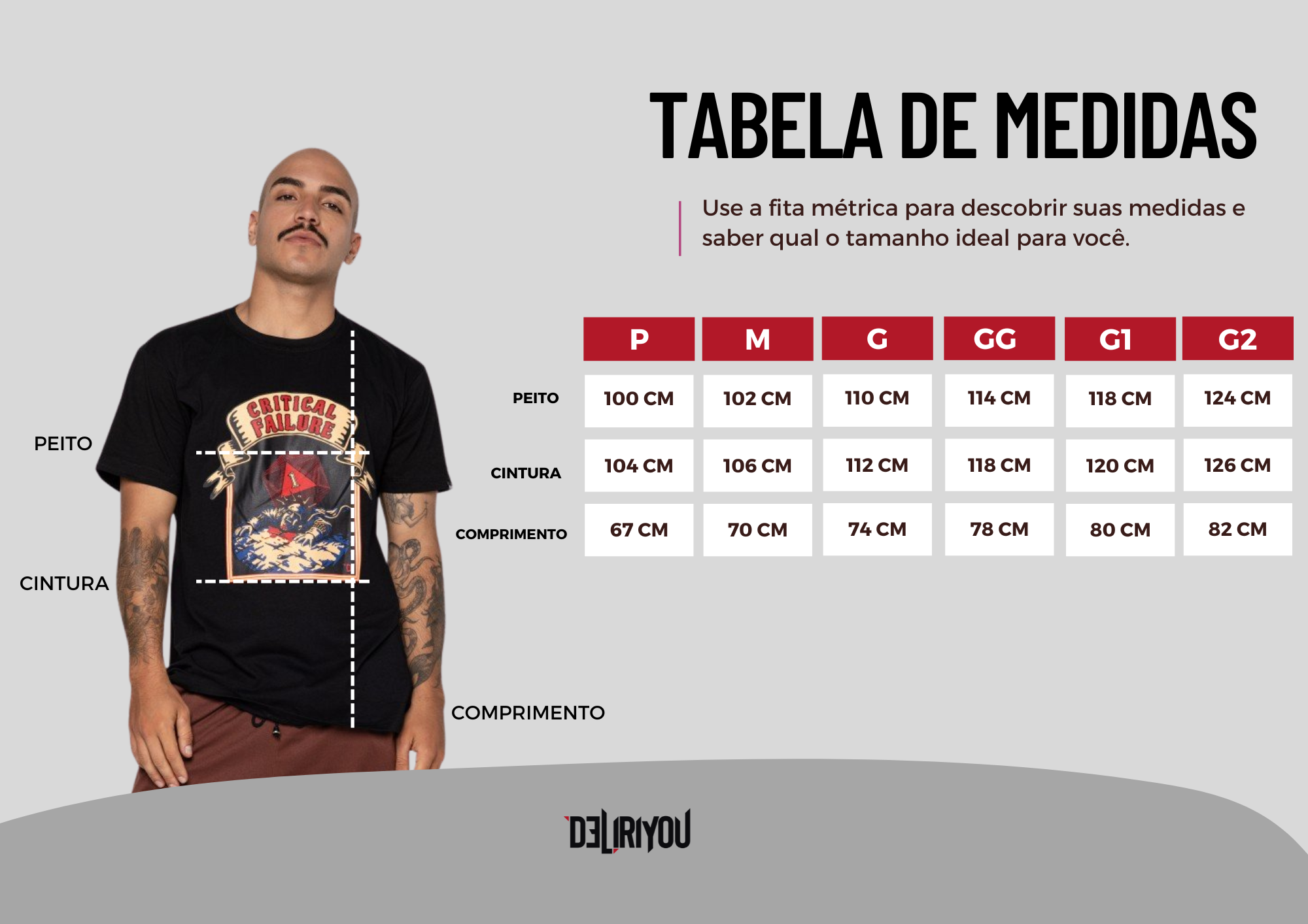 Tabela de medidas