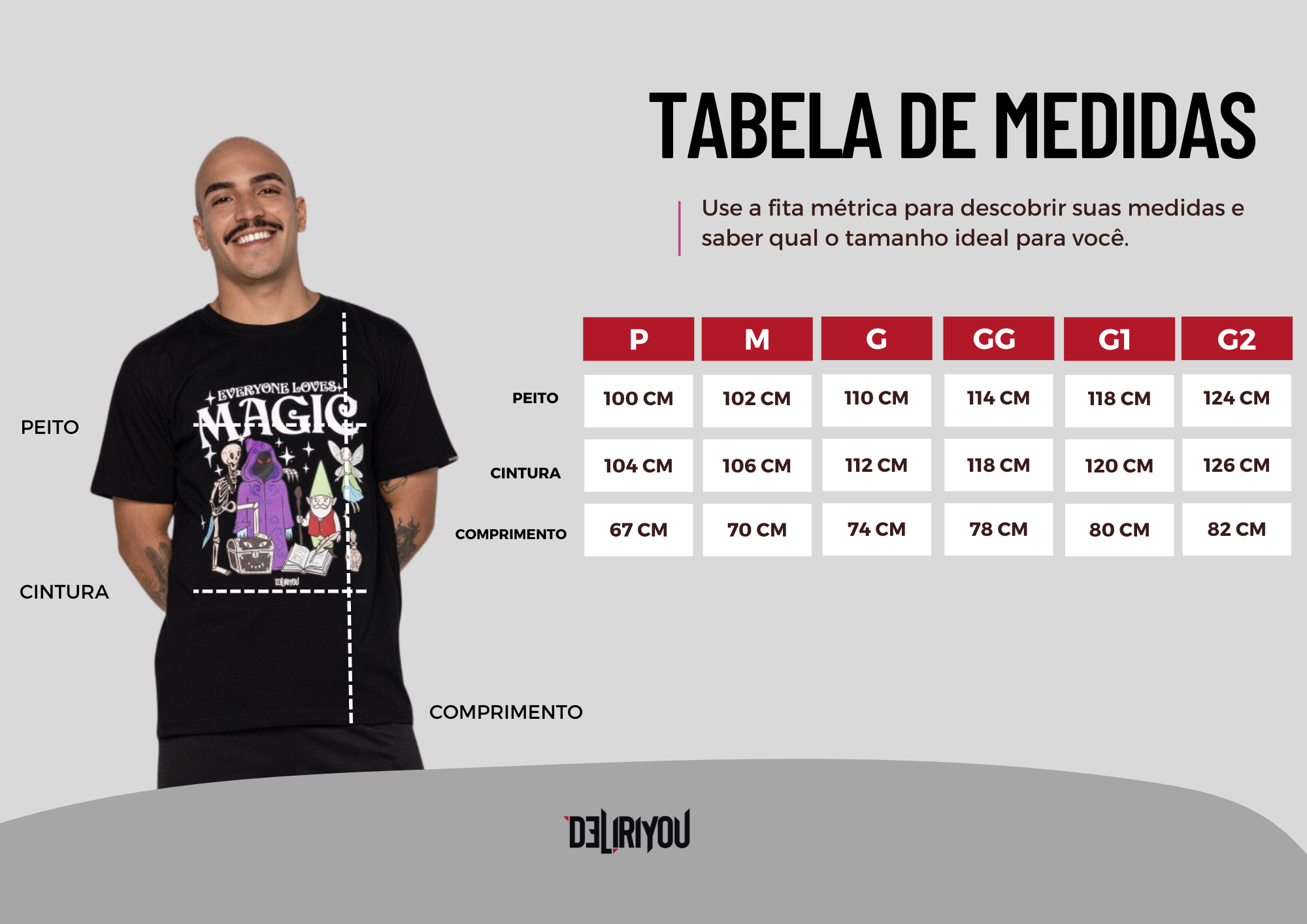 Tabela de medidas