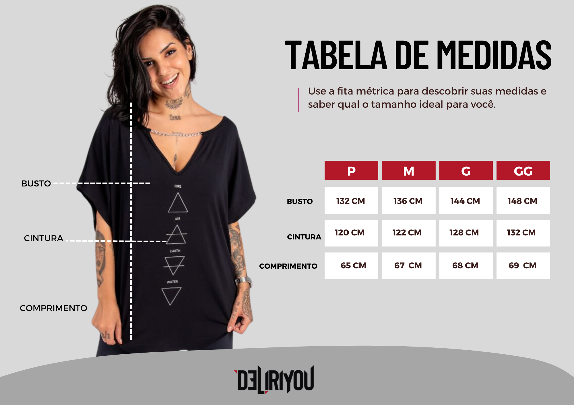 Tabela de medidas
