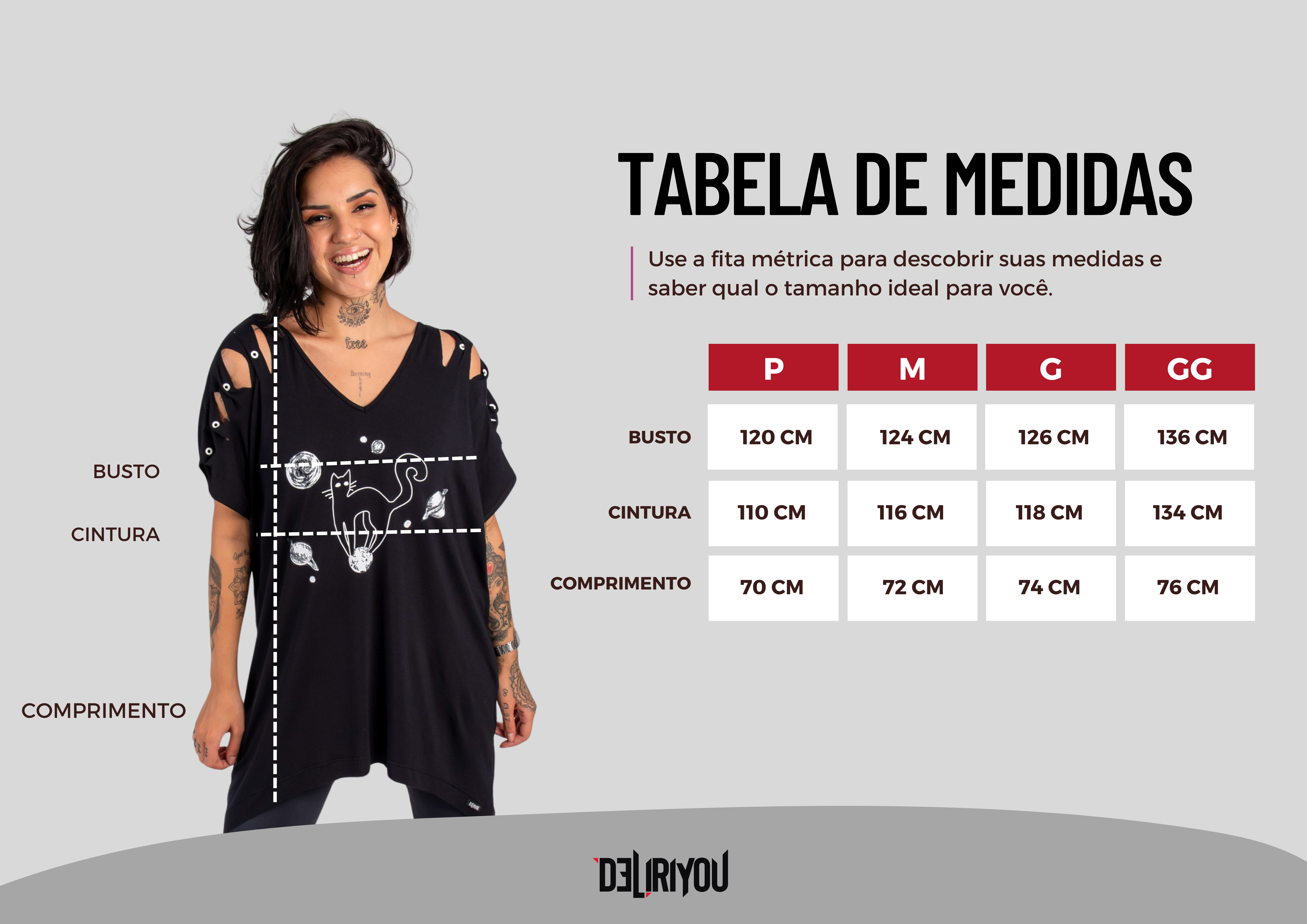 Tabela de medidas
