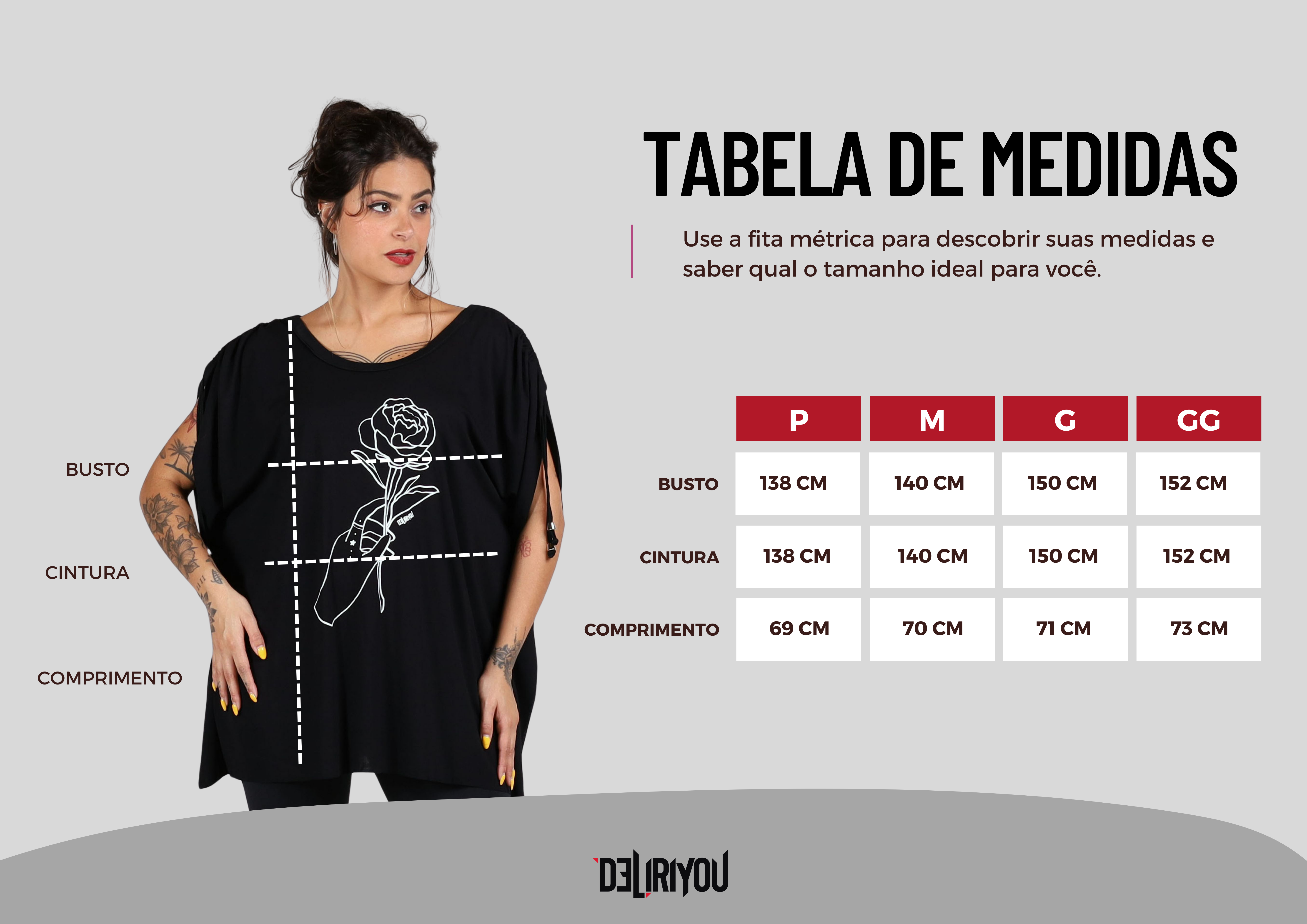 Tabela de medidas