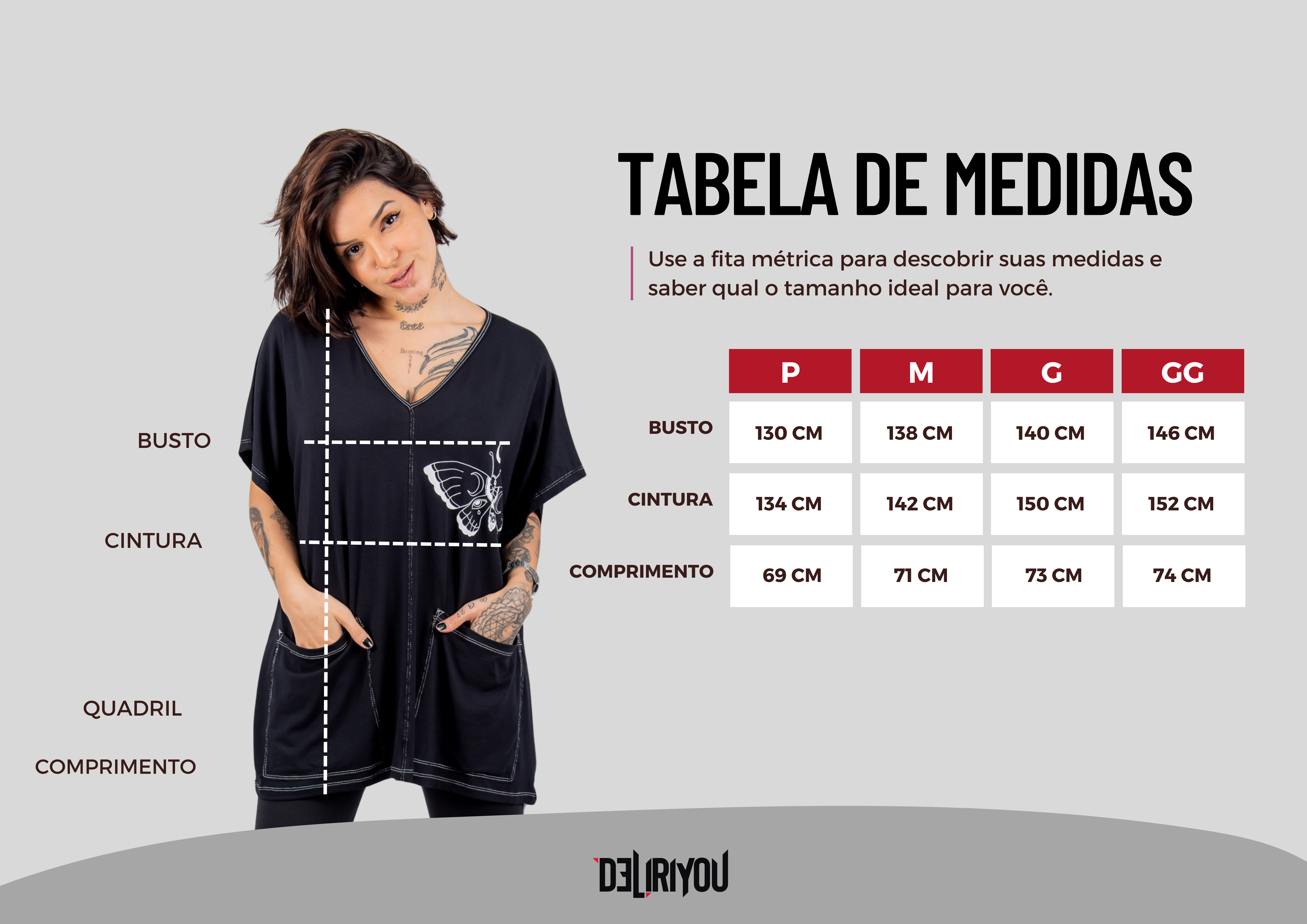 Tabela de medidas