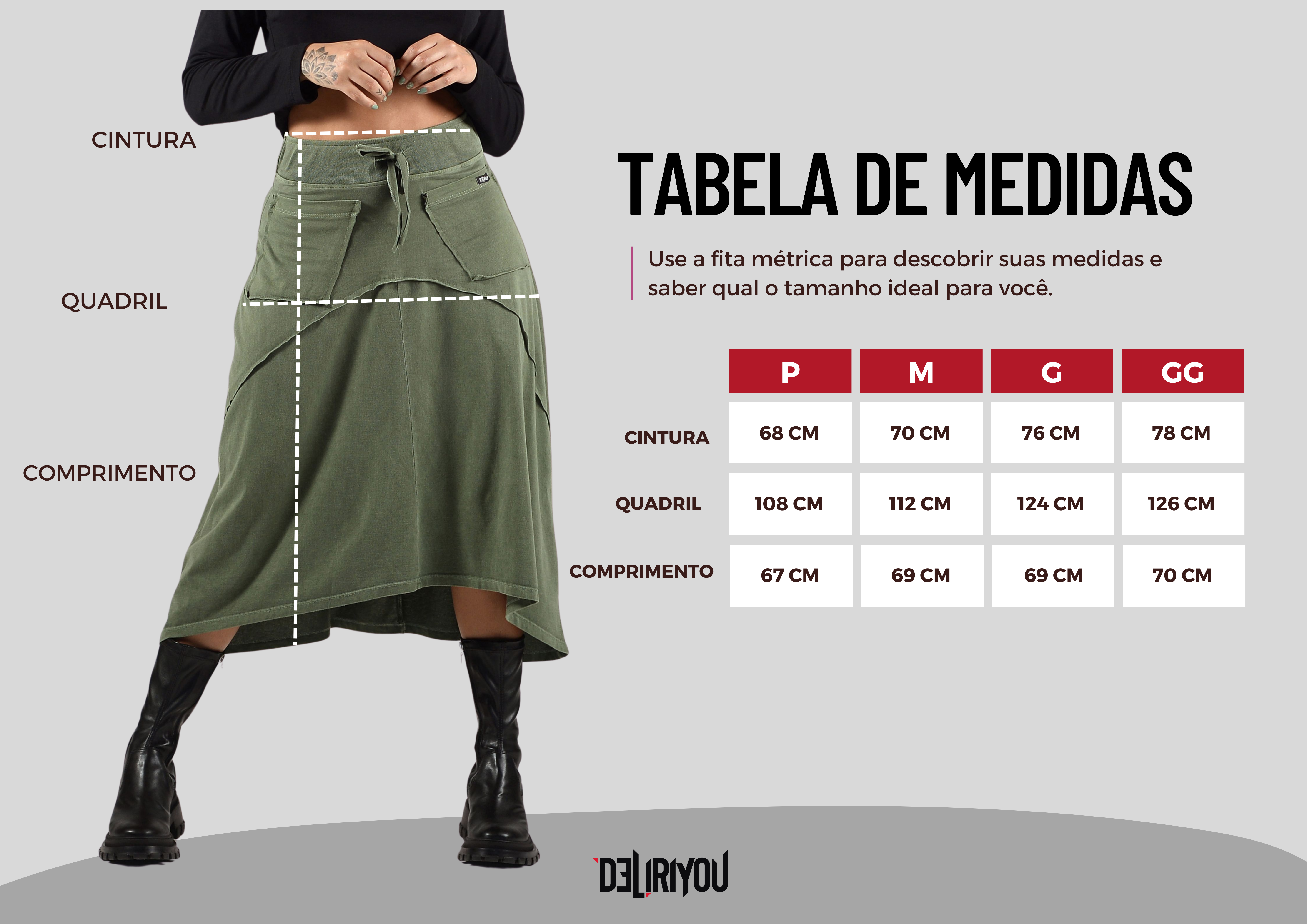 Tabela de medidas