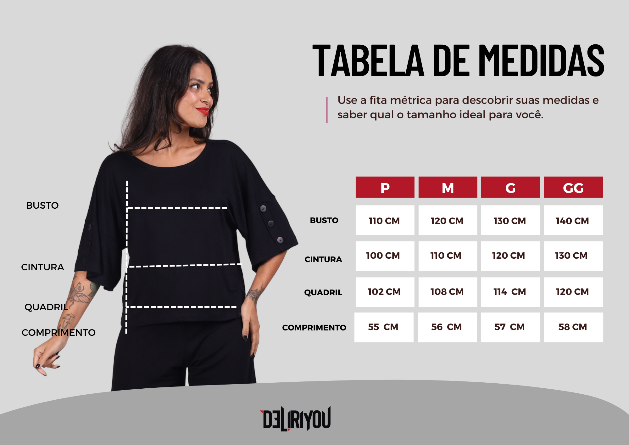 Tabela de medidas