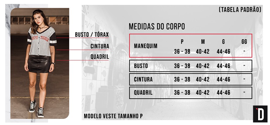 Tabela de medidas